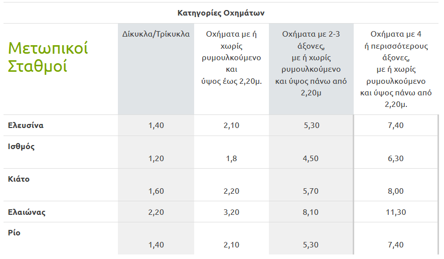 Olympia_Odos_2017_1.png