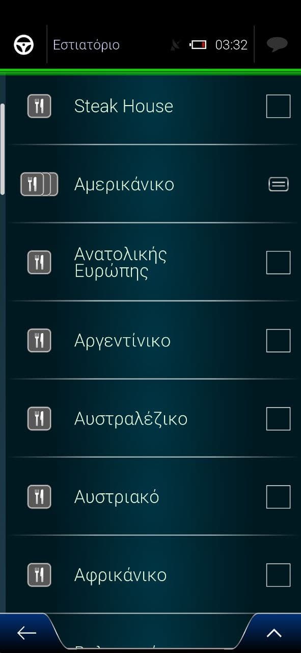 Υποκατηγορίες και απλά POIS Χάρτη